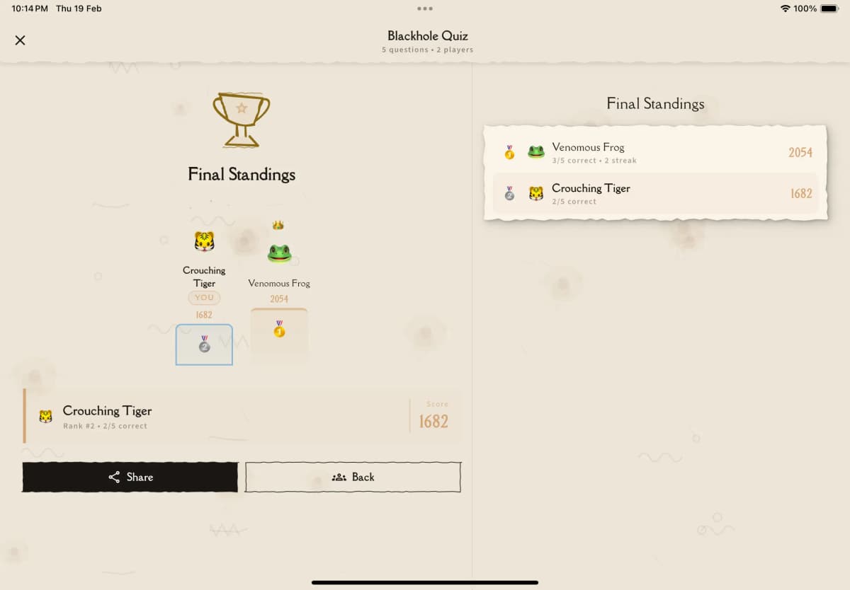 Results