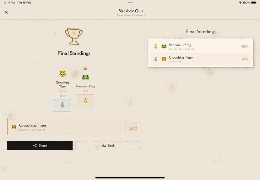 Results