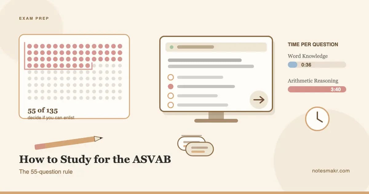 How to Study for the ASVAB: The 55-Question Rule (2026)